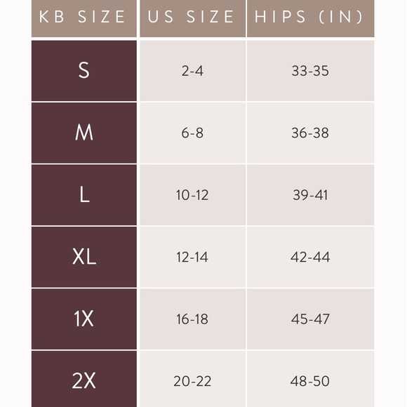 Kindred Bravely Soothing Fourth Trimester Underwear Smoothing Shaper Hot & Cold - Picture 9 of 9